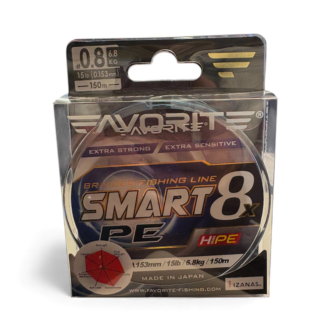 FAVORITE SMART PE x8 BRAID